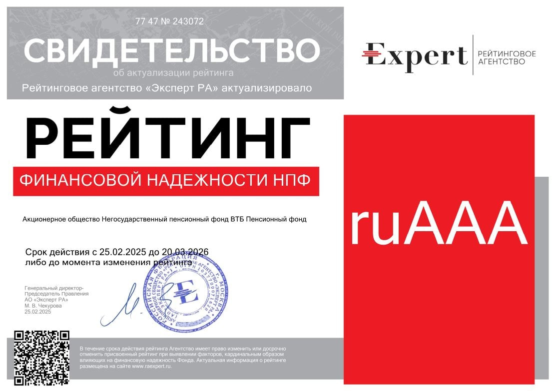 Наивысший уровень кредитоспособности /финансовой надежности/финансовой устойчивости по национальной шкале ruАAA