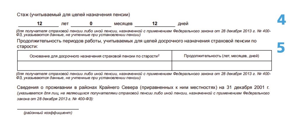 401к пенсионный план